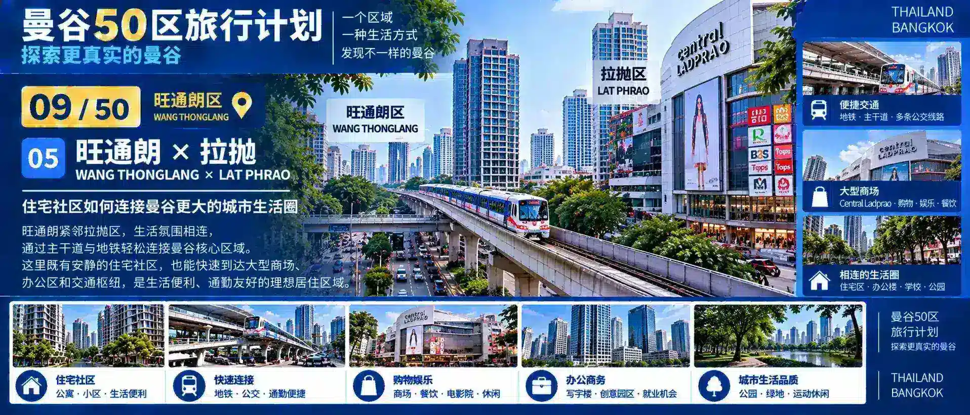 曼谷50区旅行计划 09 / 50 — 05