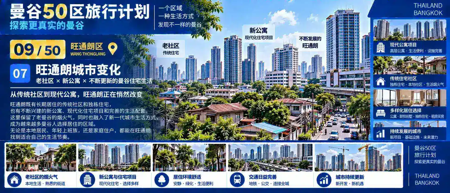 曼谷50区旅行计划 09 / 50 — 07