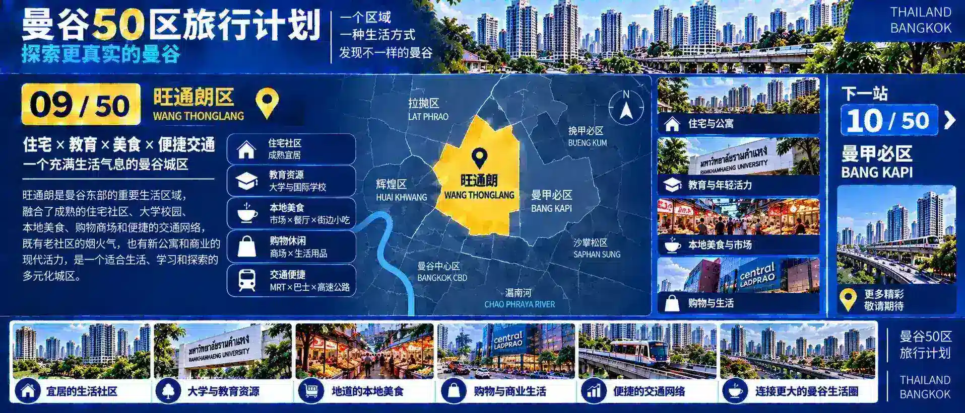 曼谷50区旅行计划 09 / 50 — 10