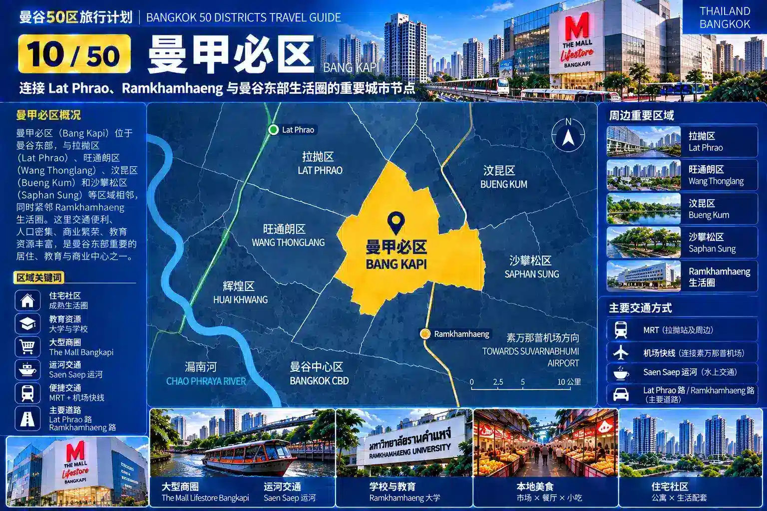 曼谷50区旅行计划 10 / 50 — 02