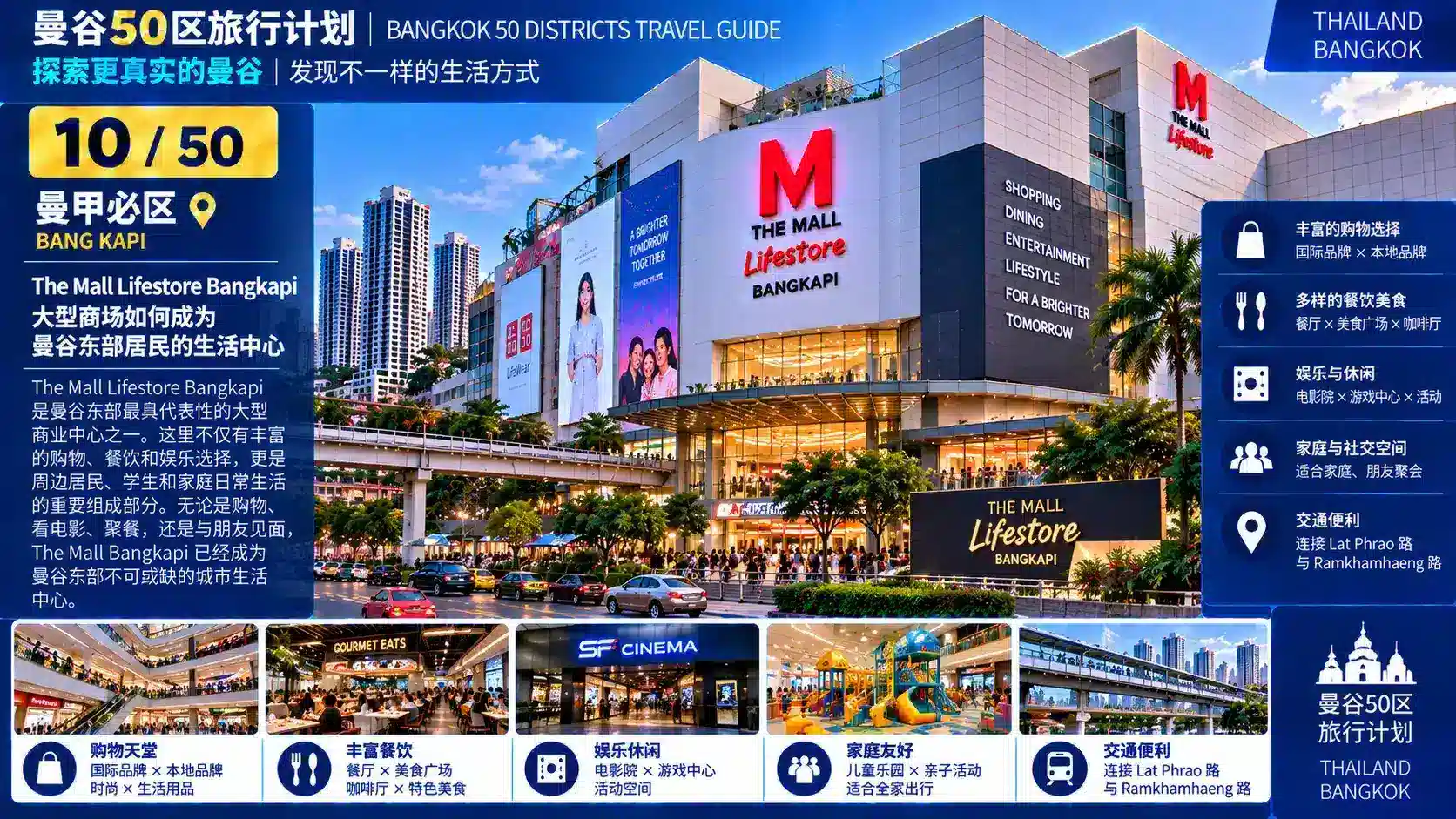 曼谷50区旅行计划 10 / 50 — 03