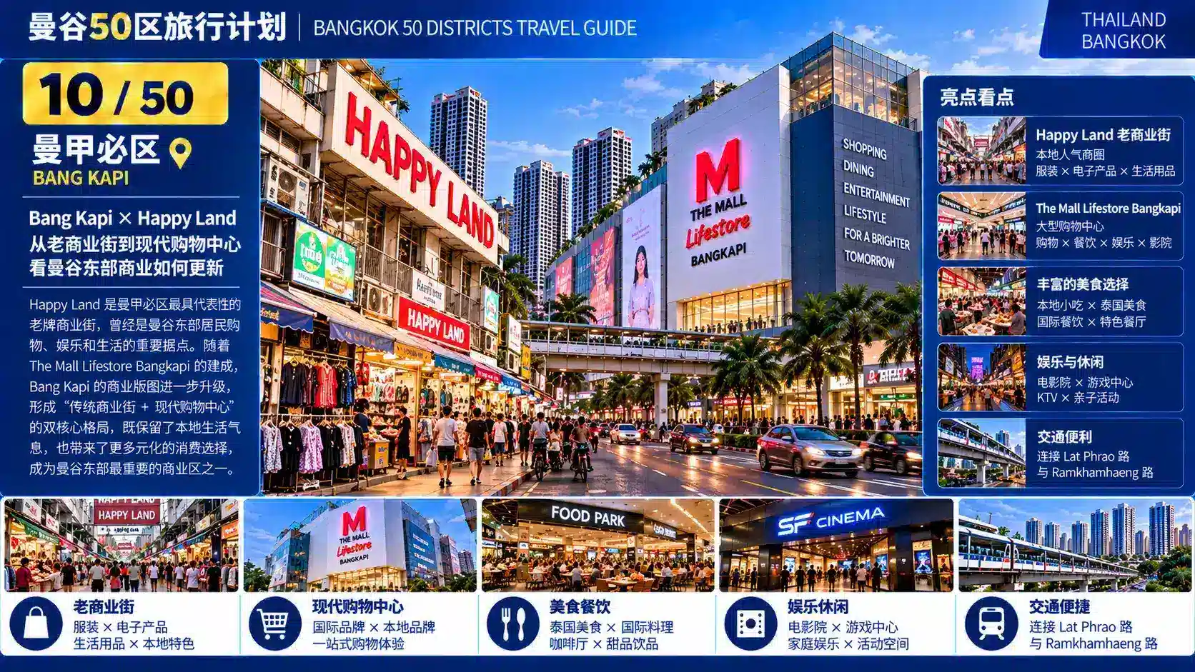 曼谷50区旅行计划 10 / 50 — 04