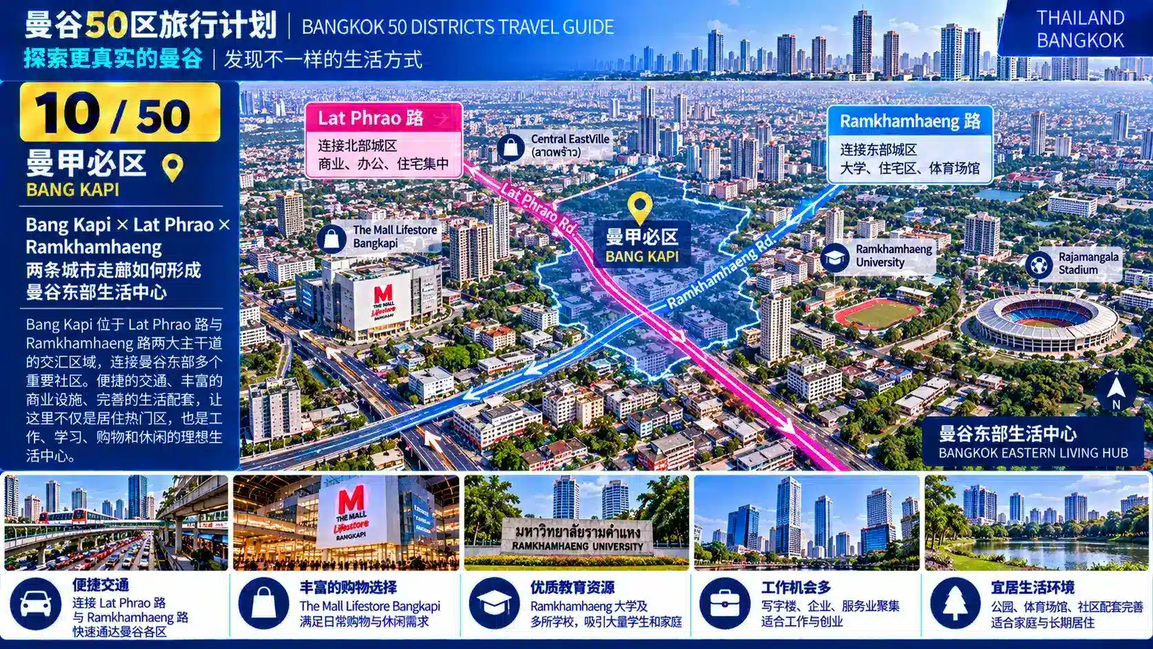 曼谷50区旅行计划 10 / 50 — 06