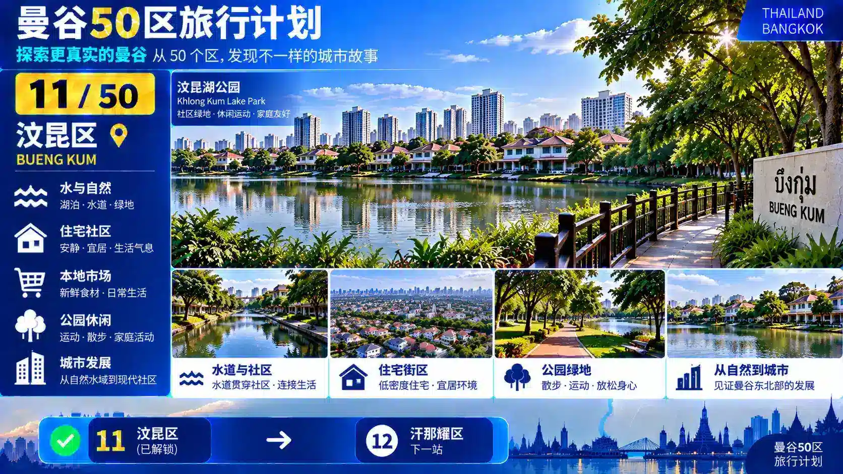 曼谷50区旅行计划 11 / 50 — 03