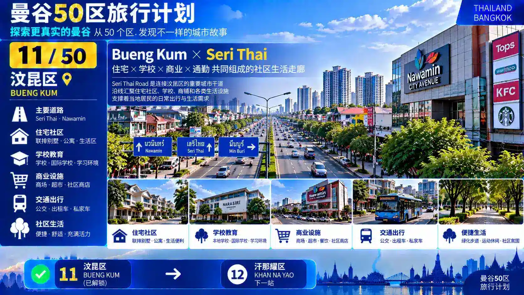 曼谷50区旅行计划 11 / 50 — 04
