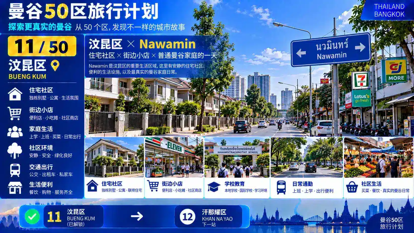曼谷50区旅行计划 11 / 50 — 05