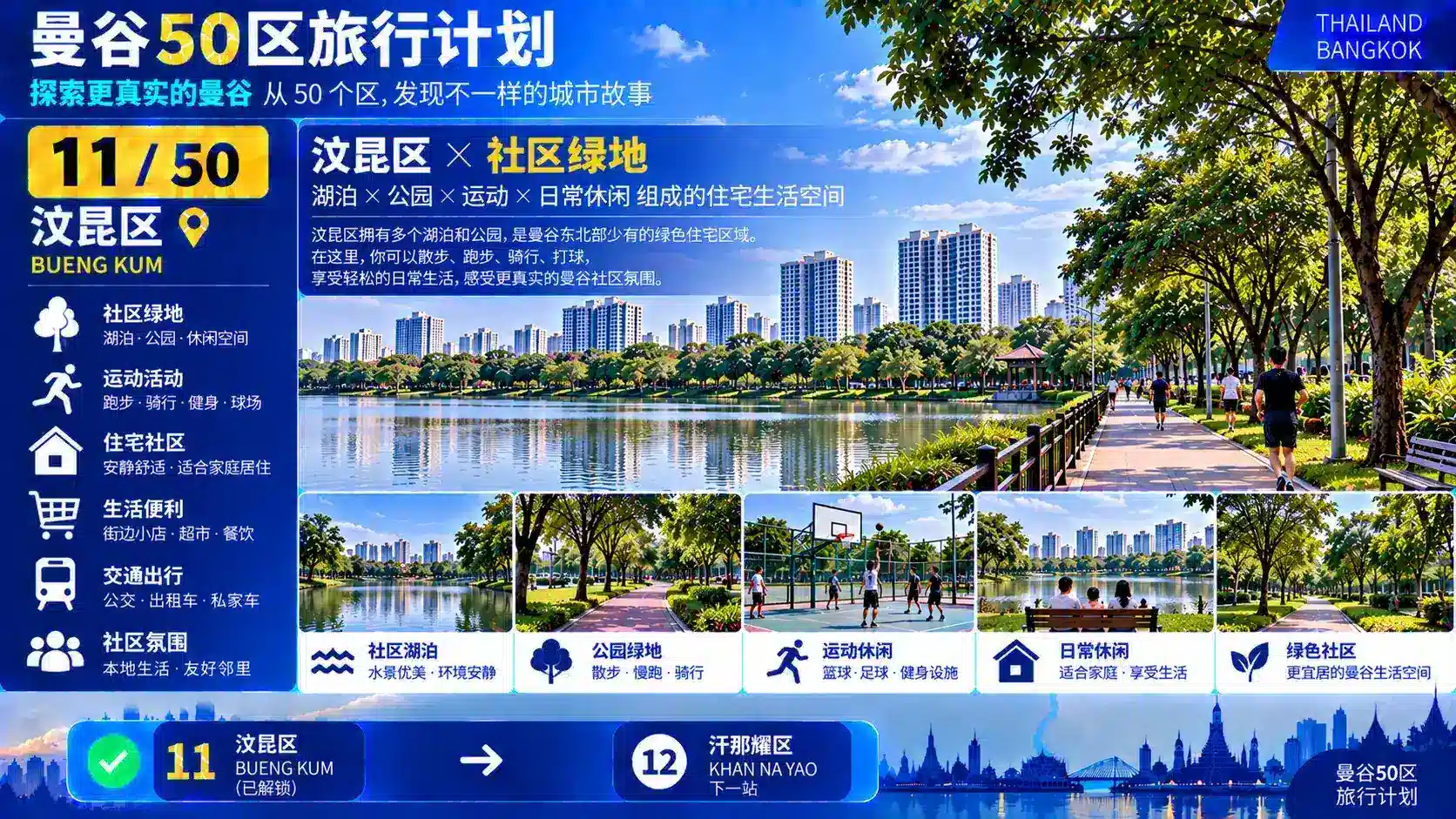 曼谷50区旅行计划 11 / 50 — 06