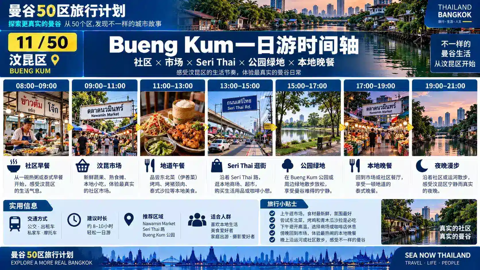 曼谷50区旅行计划 11 / 50 — 09
