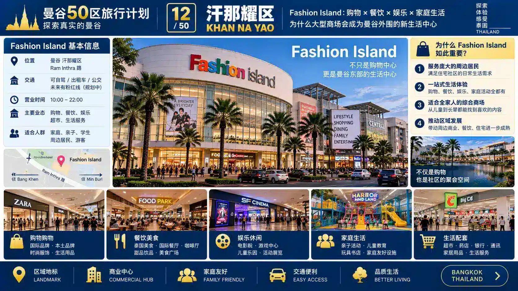 曼谷50区旅行计划 12 / 50 — 04