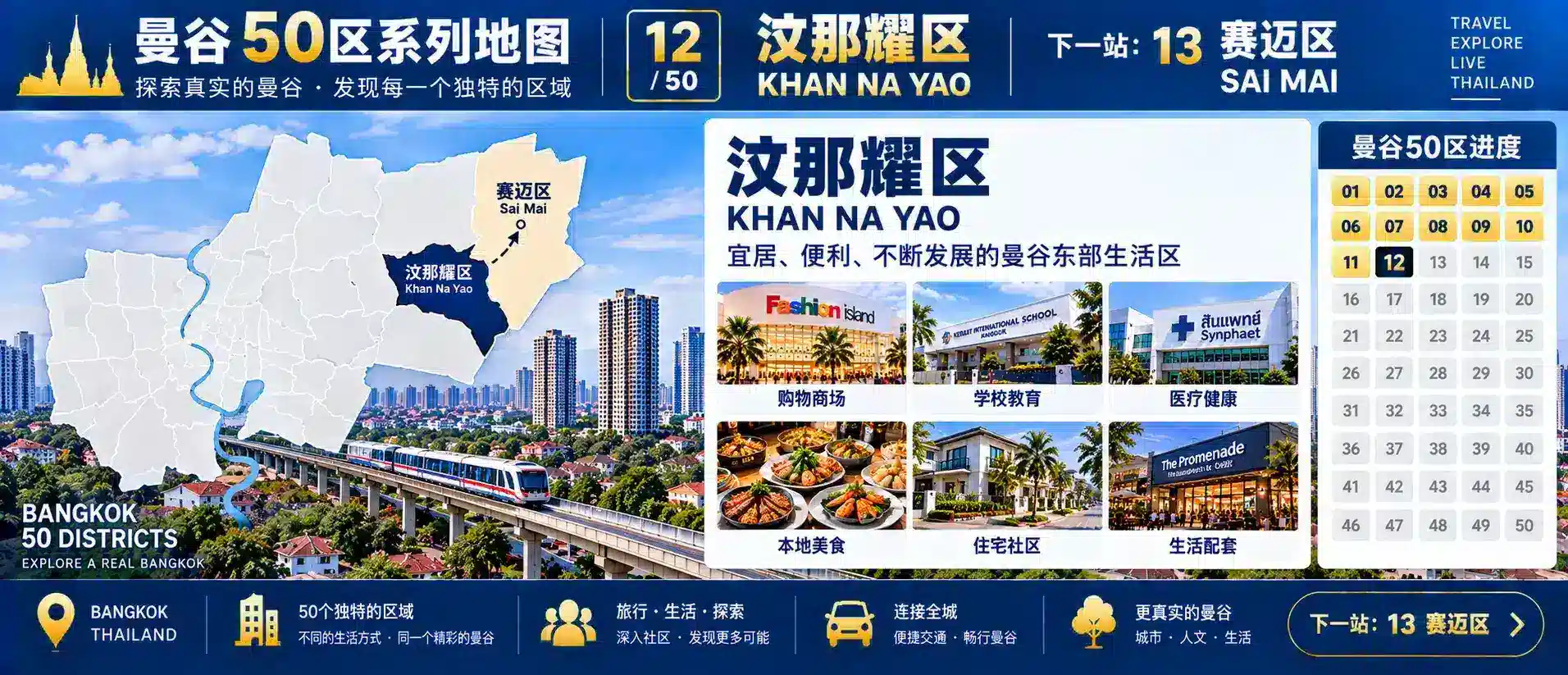 曼谷50区旅行计划 12 / 50 — 10