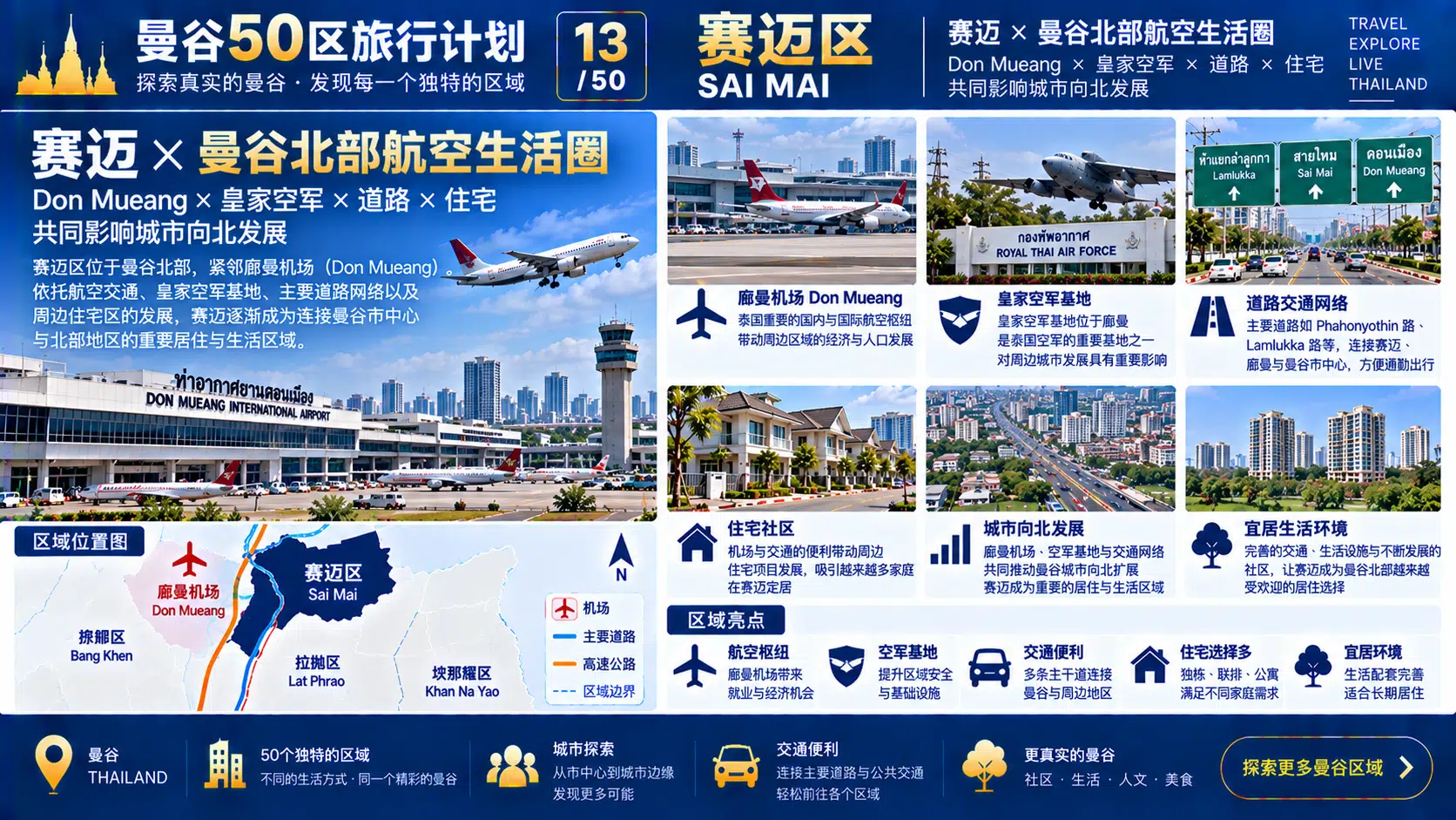 曼谷50区旅行计划 13 / 50 — 07