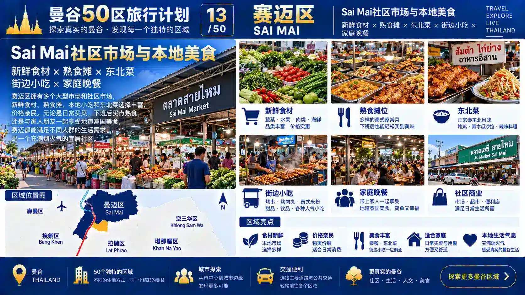 曼谷50区旅行计划 13 / 50 — 08