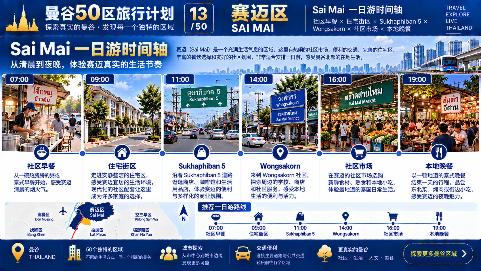 曼谷50区旅行计划 13 / 50 — 09