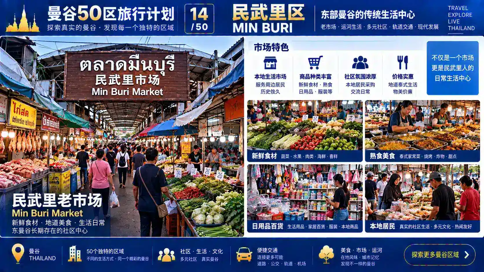 曼谷50区旅行计划 14 / 50 — 03