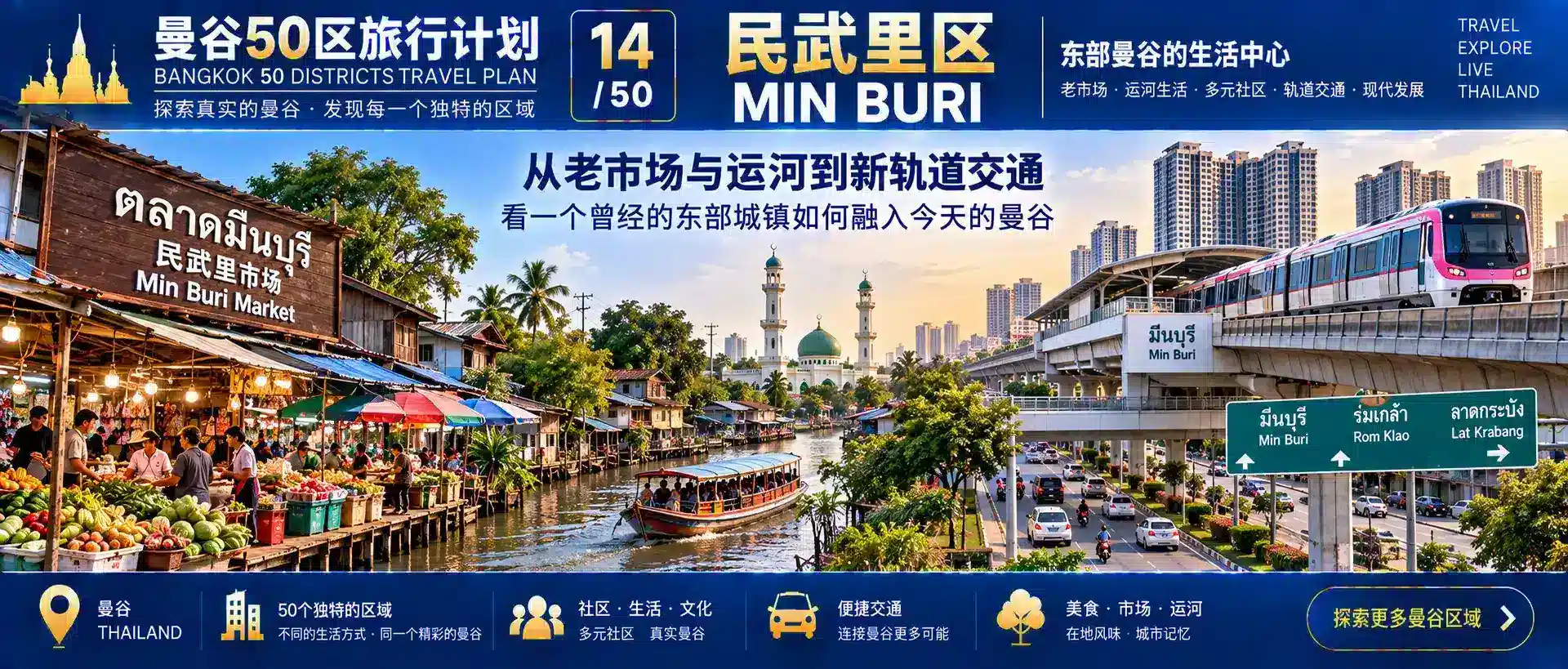 曼谷50区旅行计划 14 / 50