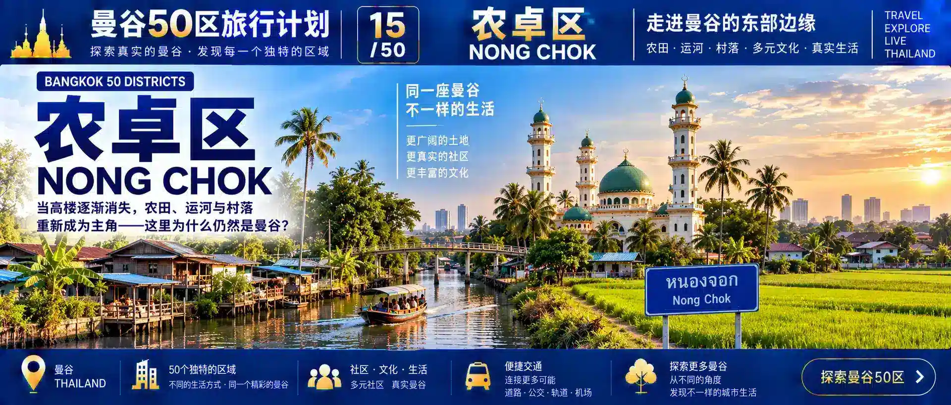 曼谷50区旅行计划 15 / 50