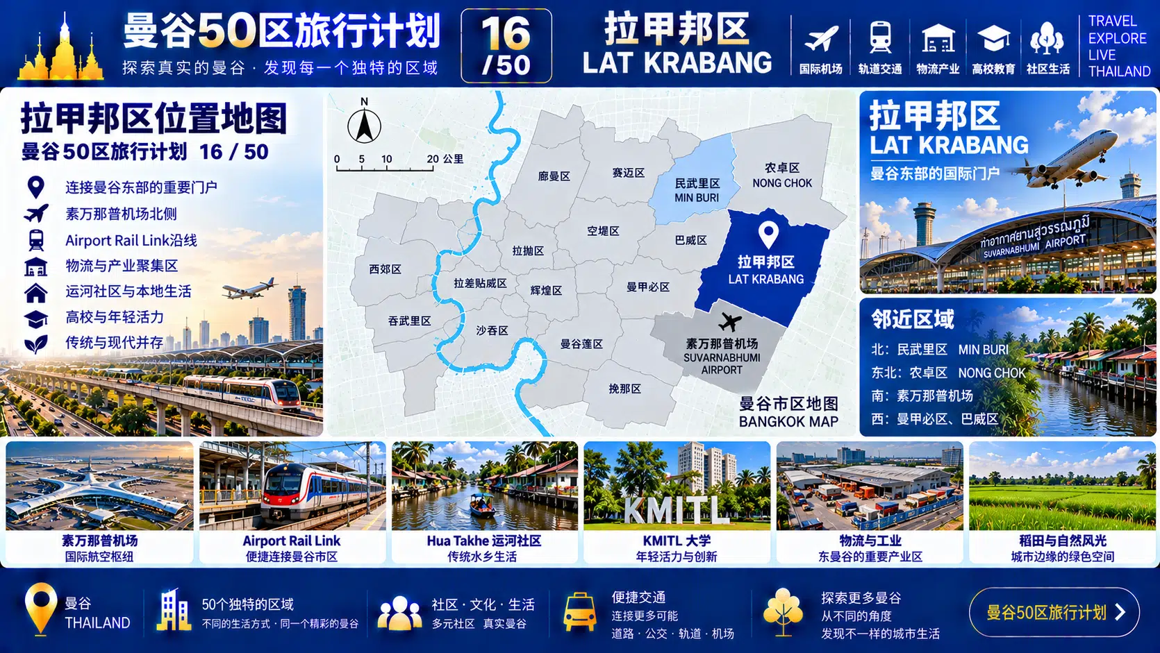 曼谷50区旅行计划 16 / 50 — 02