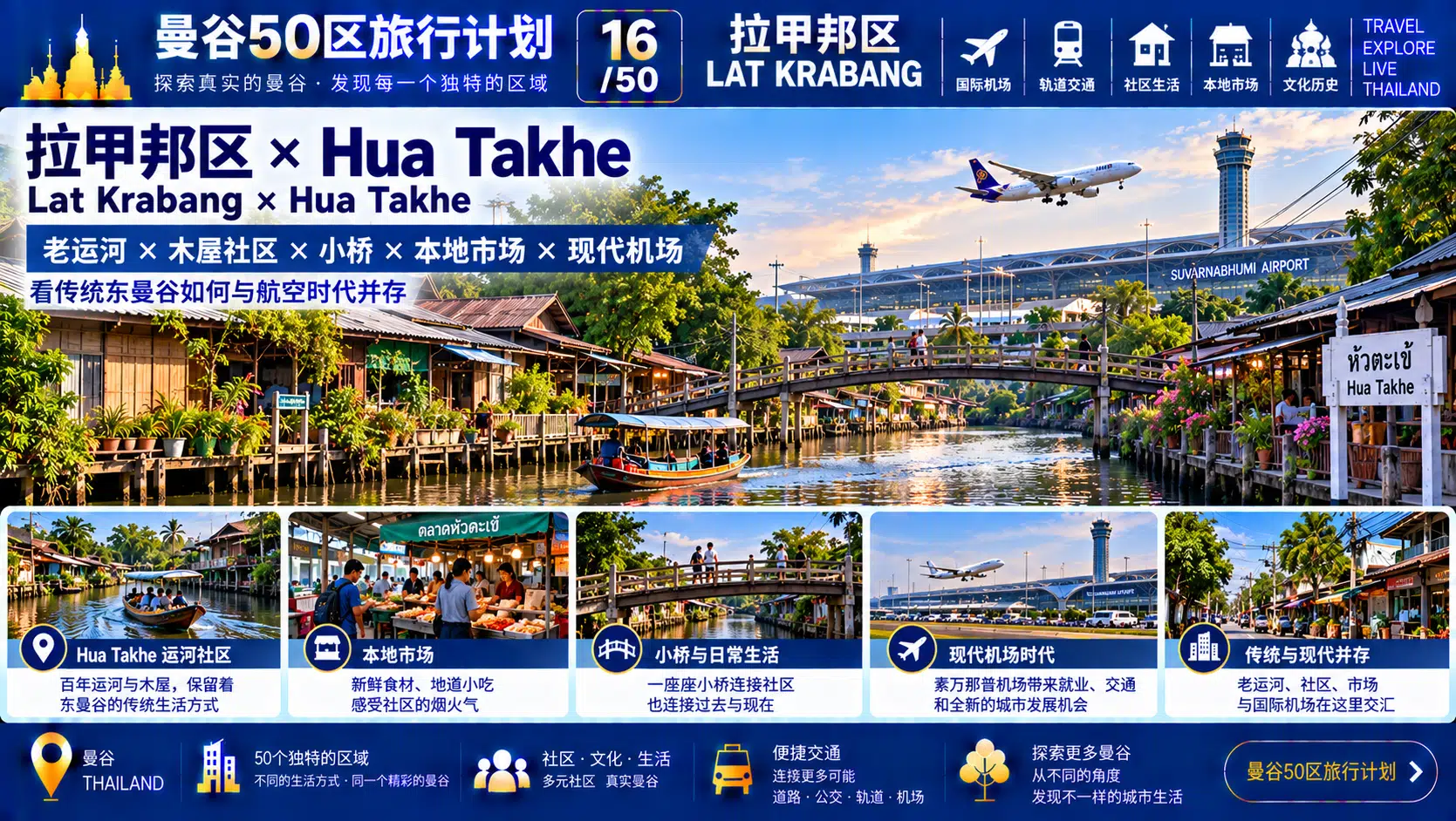 曼谷50区旅行计划 16 / 50 — 05