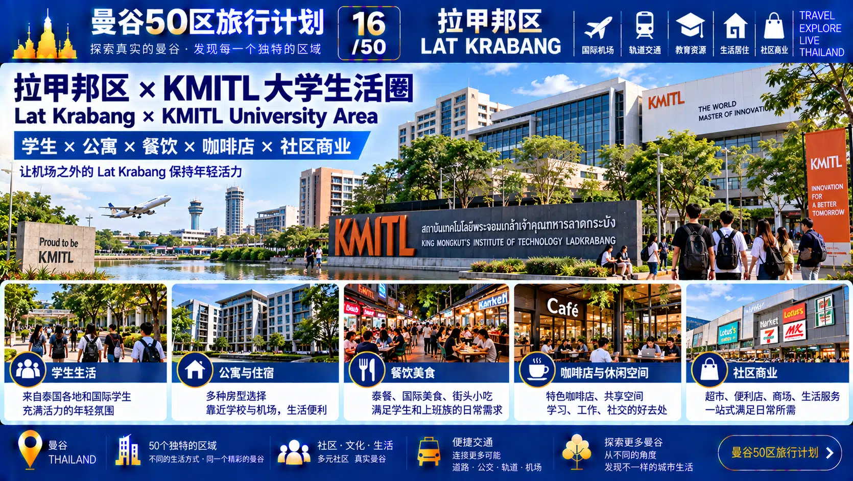 曼谷50区旅行计划 16 / 50 — 06