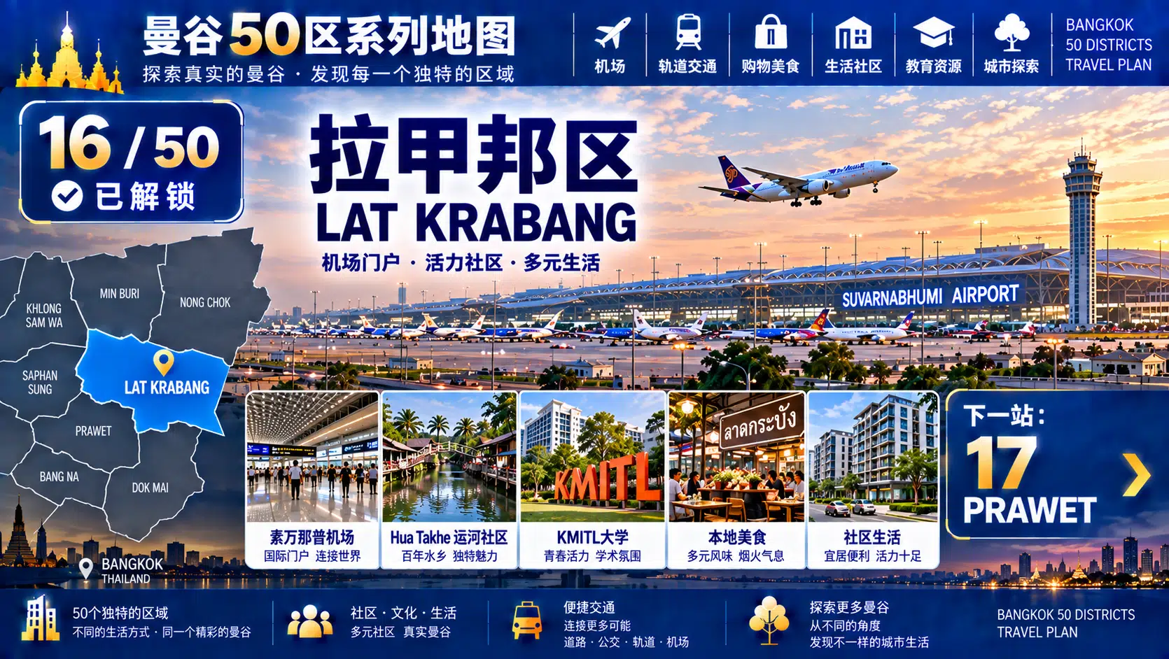 曼谷50区旅行计划 16 / 50 — 10