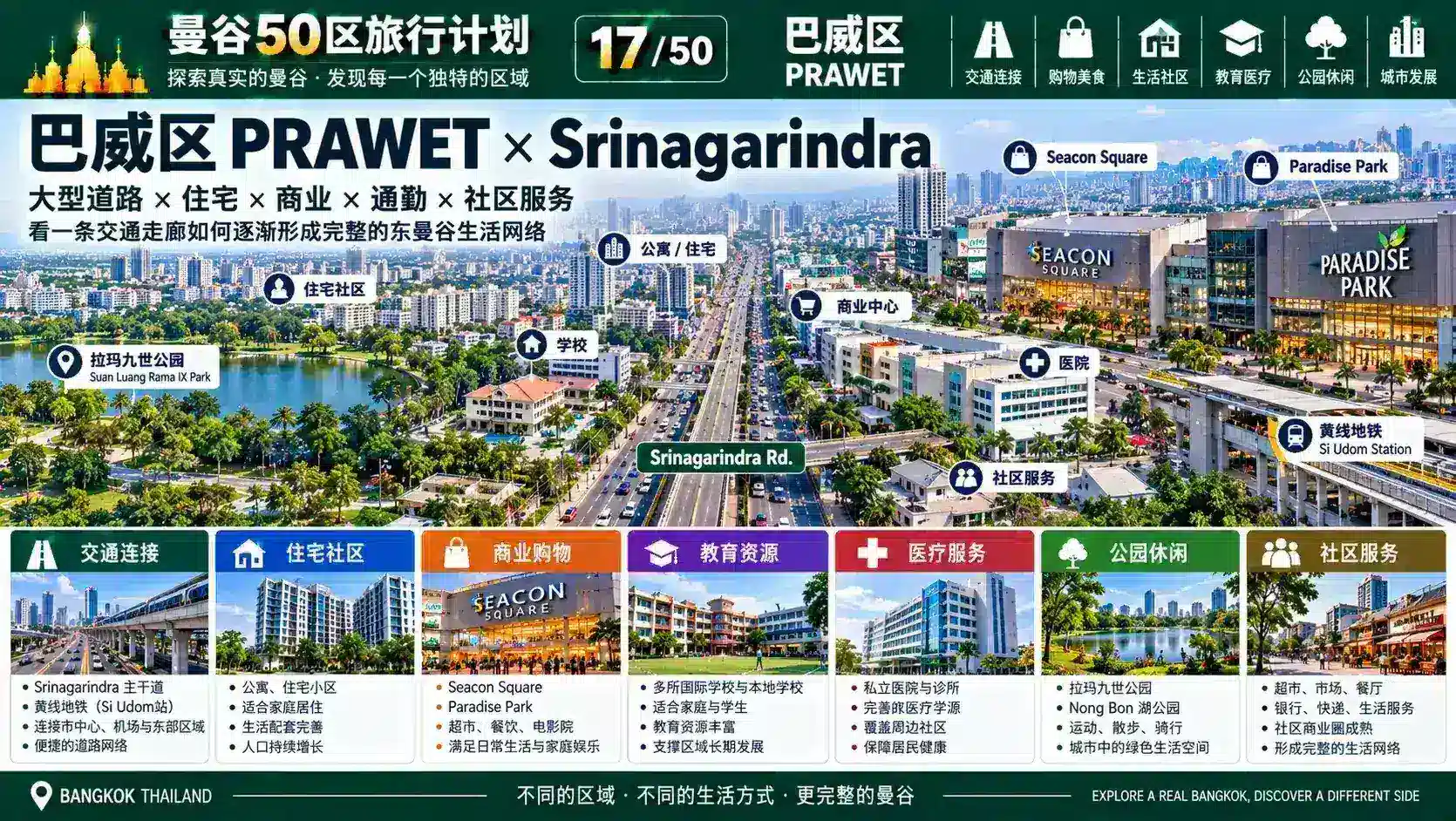 曼谷50区旅行计划 17 / 50 — 03