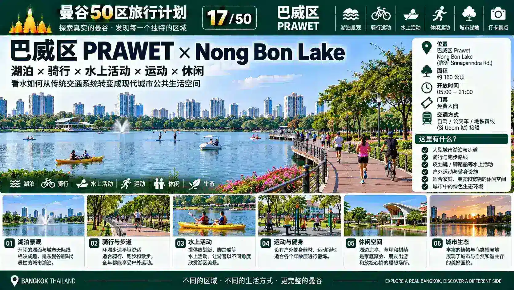 曼谷50区旅行计划 17 / 50 — 05