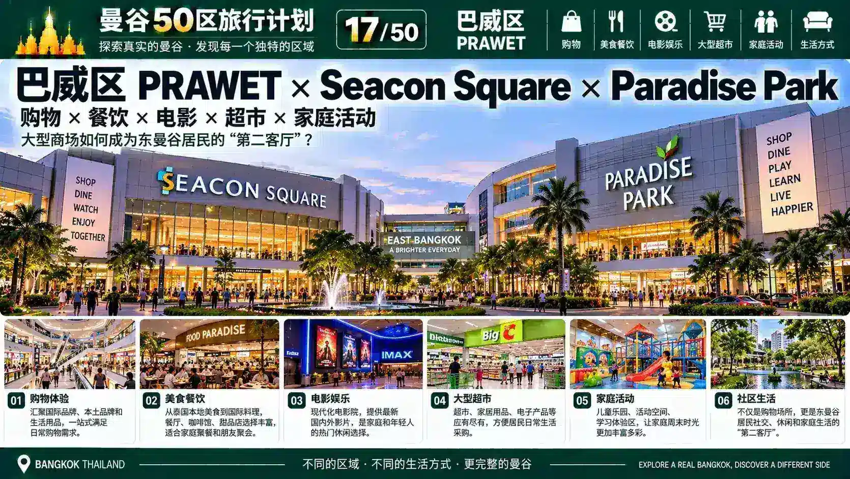 曼谷50区旅行计划 17 / 50 — 06