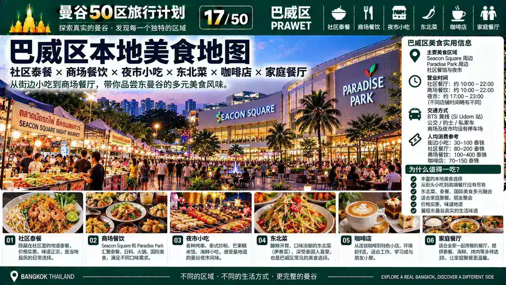 曼谷50区旅行计划 17 / 50 — 08