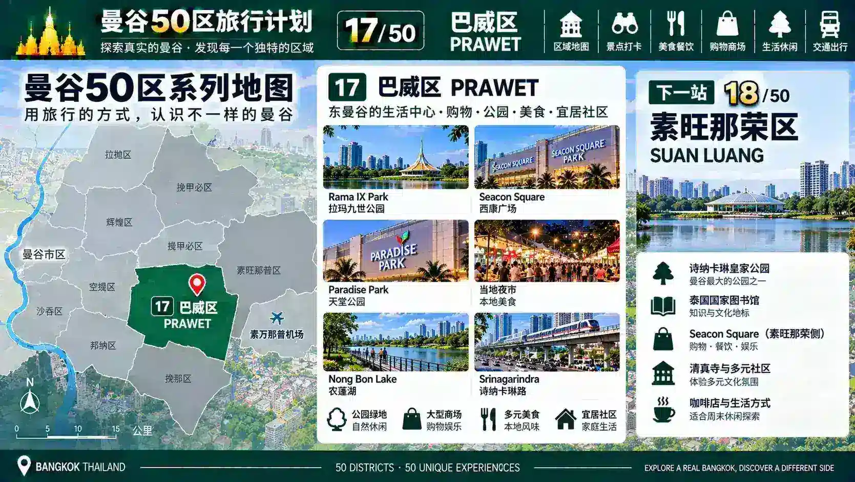 曼谷50区旅行计划 17 / 50 — 10