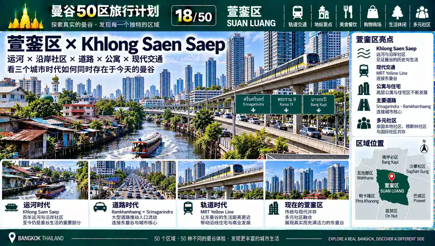 曼谷50区旅行计划 18 / 50 — 05