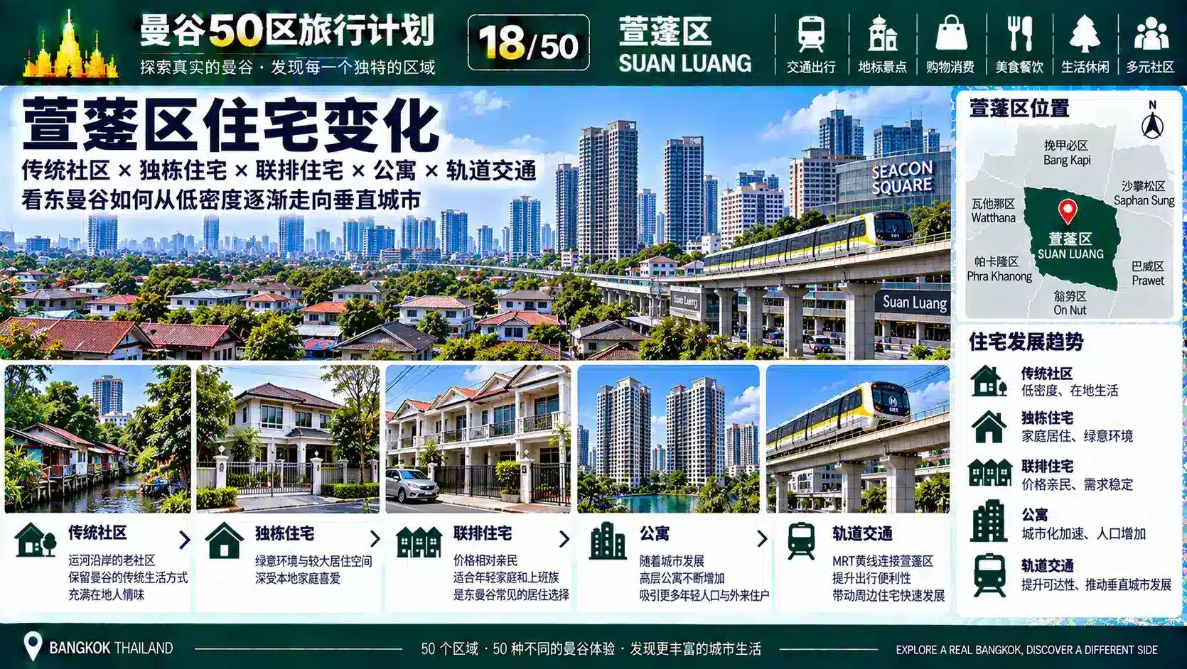 曼谷50区旅行计划 18 / 50 — 07