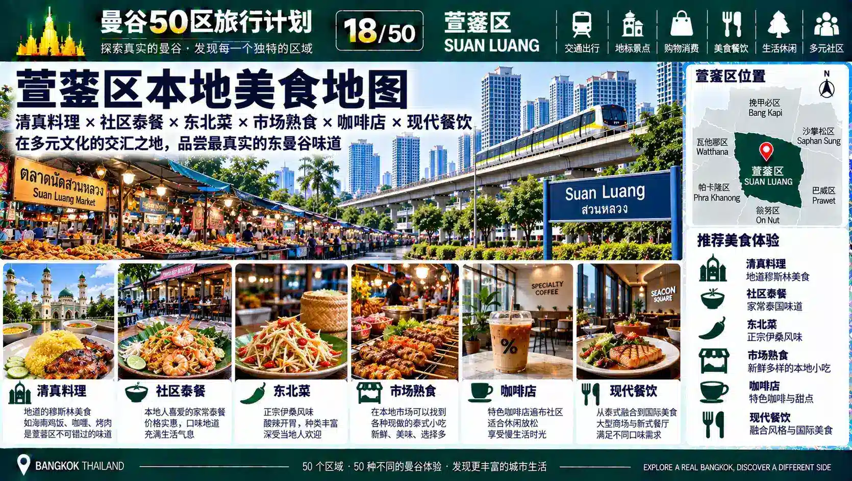 曼谷50区旅行计划 18 / 50 — 08