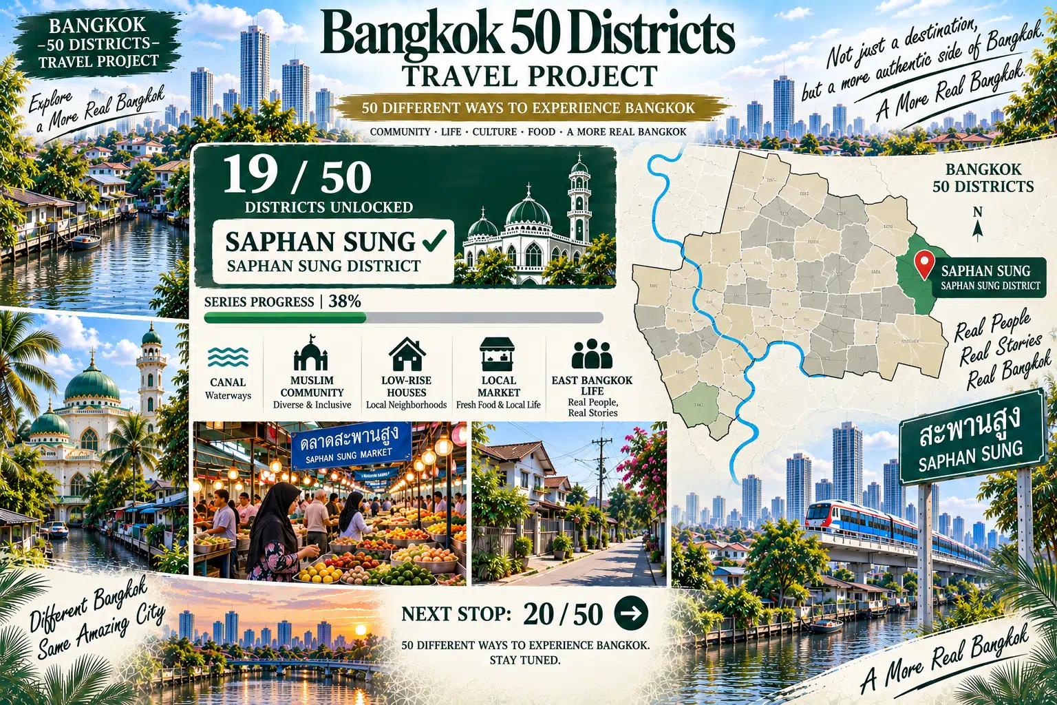 Saphan Sung: Canals, Homes and Diverse Communities: Everyday Life in East Bangkok — 09