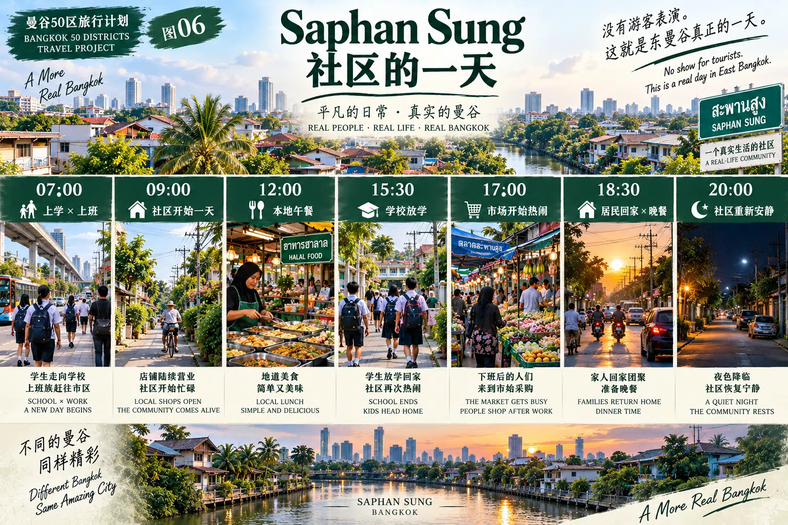 # 曼谷50区旅行计划｜第19篇 — 06