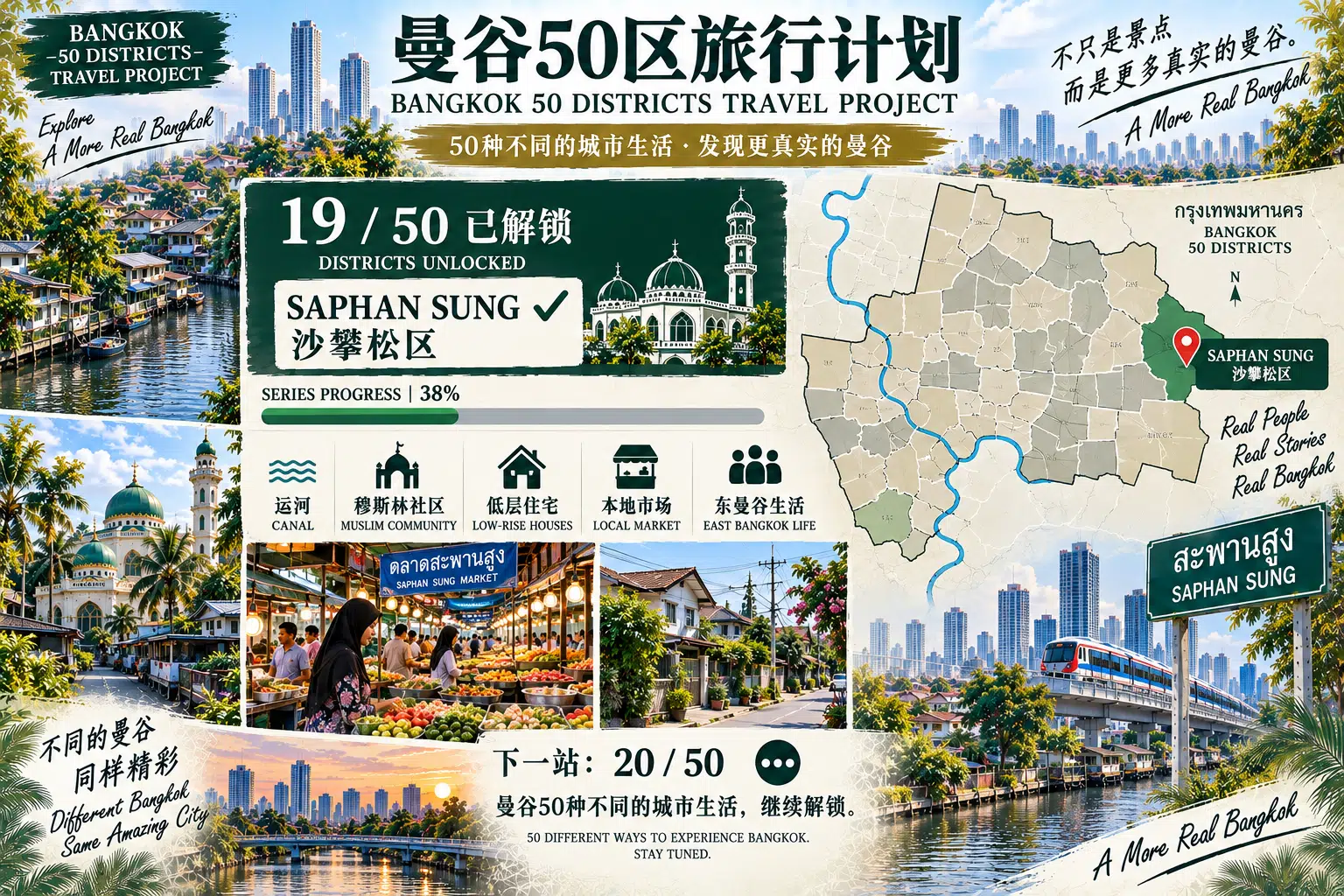 # 曼谷50区旅行计划｜第19篇 — 09
