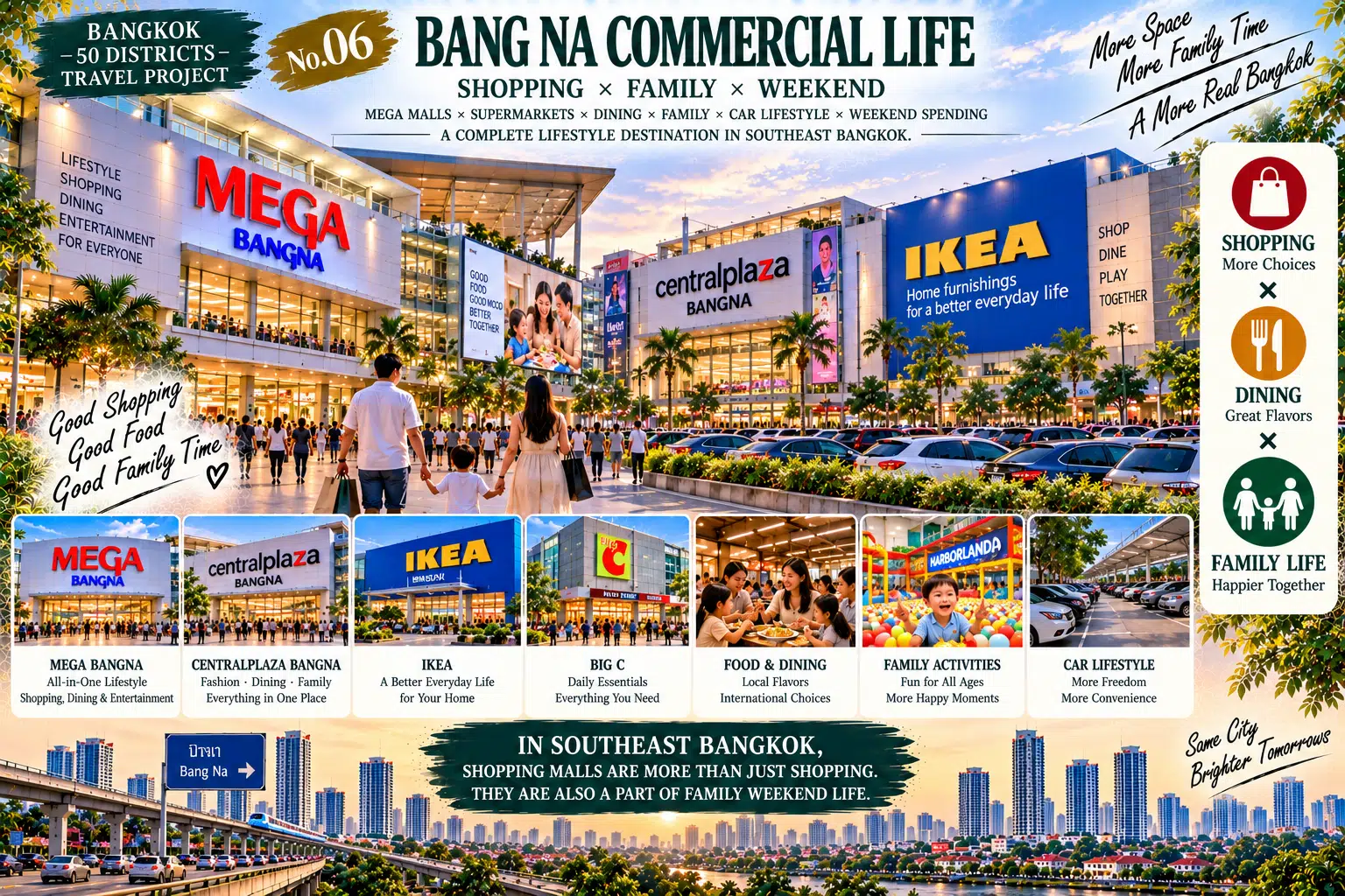 Bang Na: BTS, Exhibitions and Large-Scale Commerce: Bangkok's Modern Gateway to the Southeast — 06