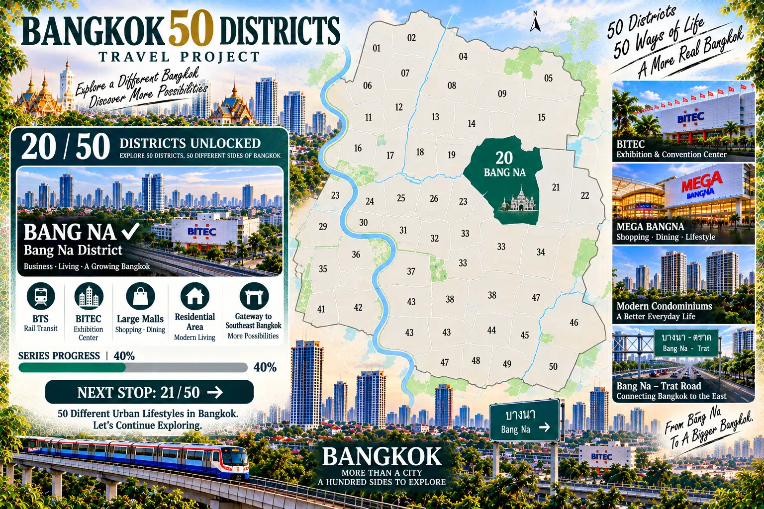 Bang Na: BTS, Exhibitions and Large-Scale Commerce: Bangkok's Modern Gateway to the Southeast — 09