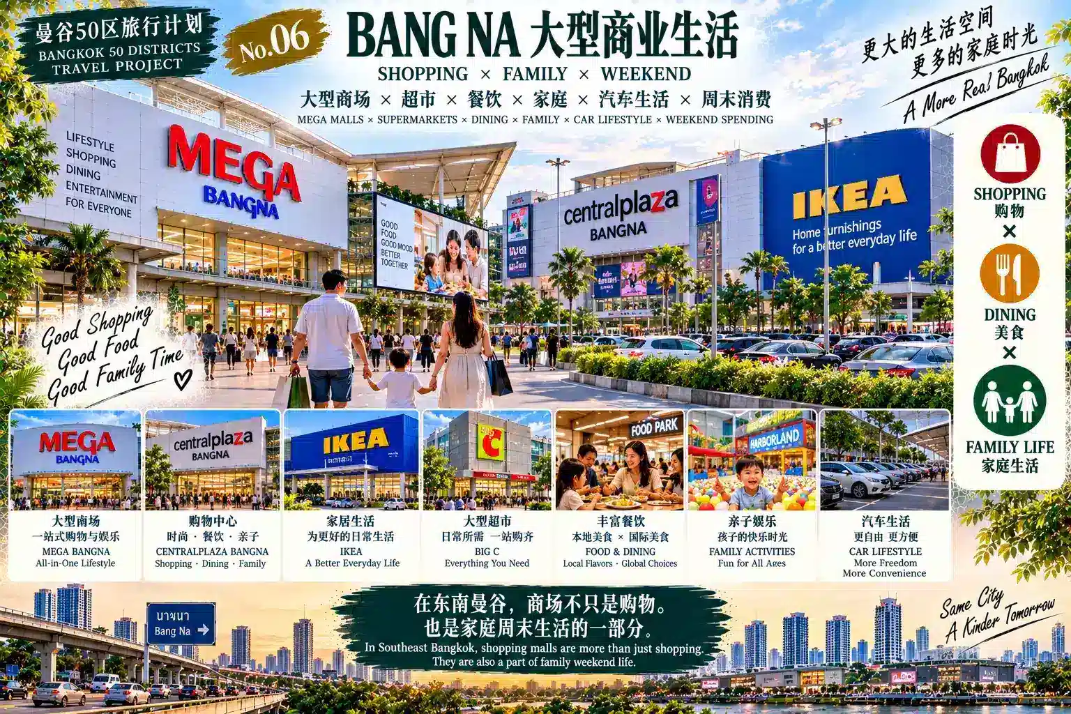 # 曼谷50区旅行计划｜第20篇 — 06