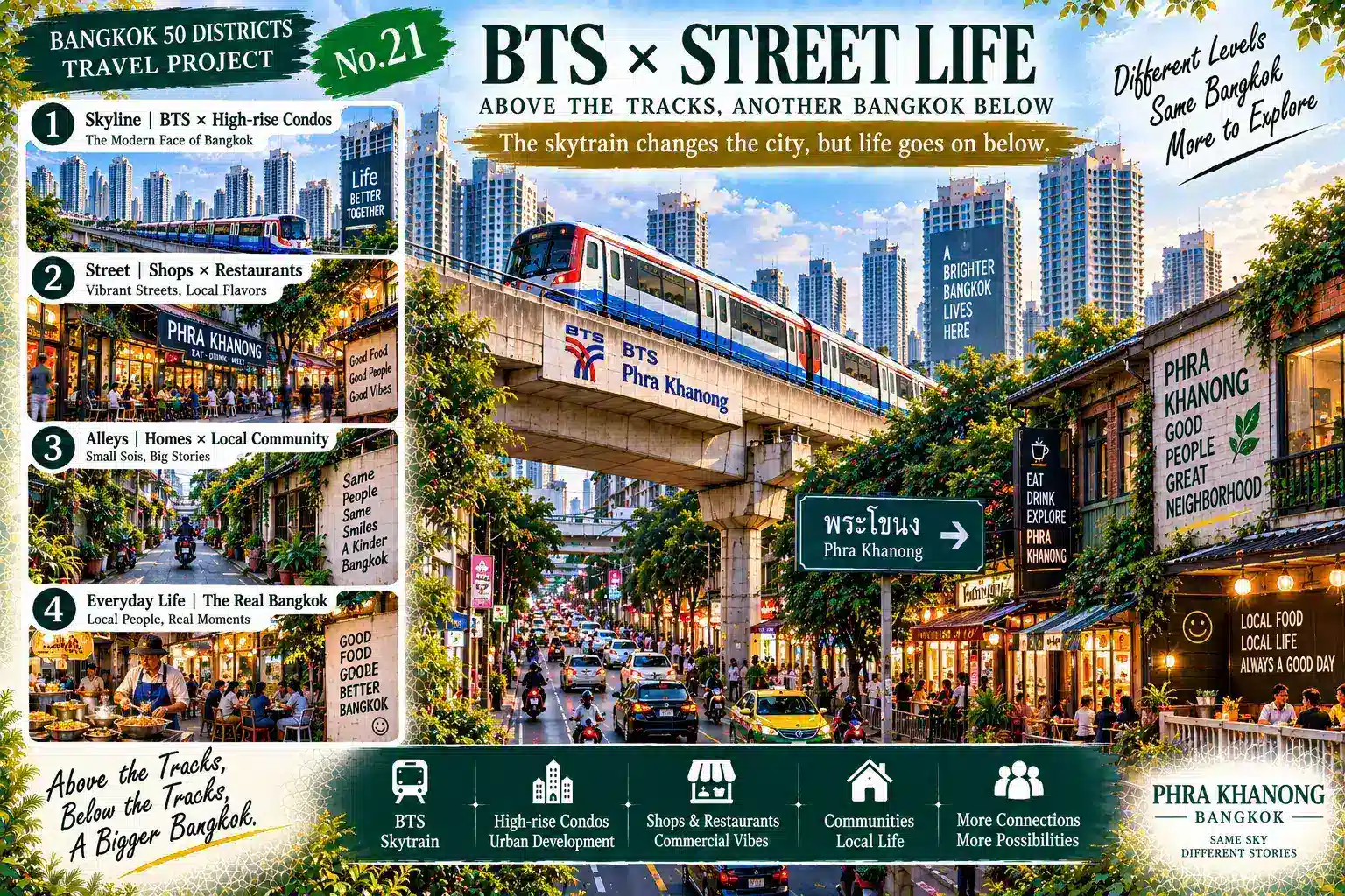 Phra Khanong: BTS, Canals and Old Neighborhoods: Another Bangkok Behind the Sukhumvit Skyline — 02