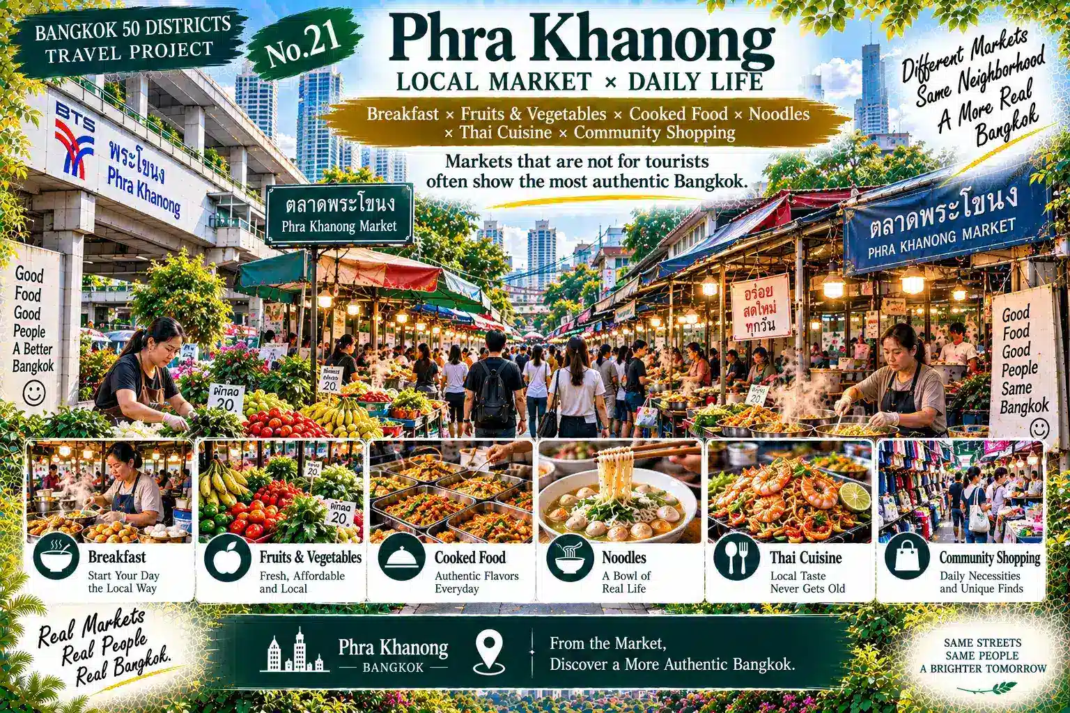 Phra Khanong: BTS, Canals and Old Neighborhoods: Another Bangkok Behind the Sukhumvit Skyline — 05