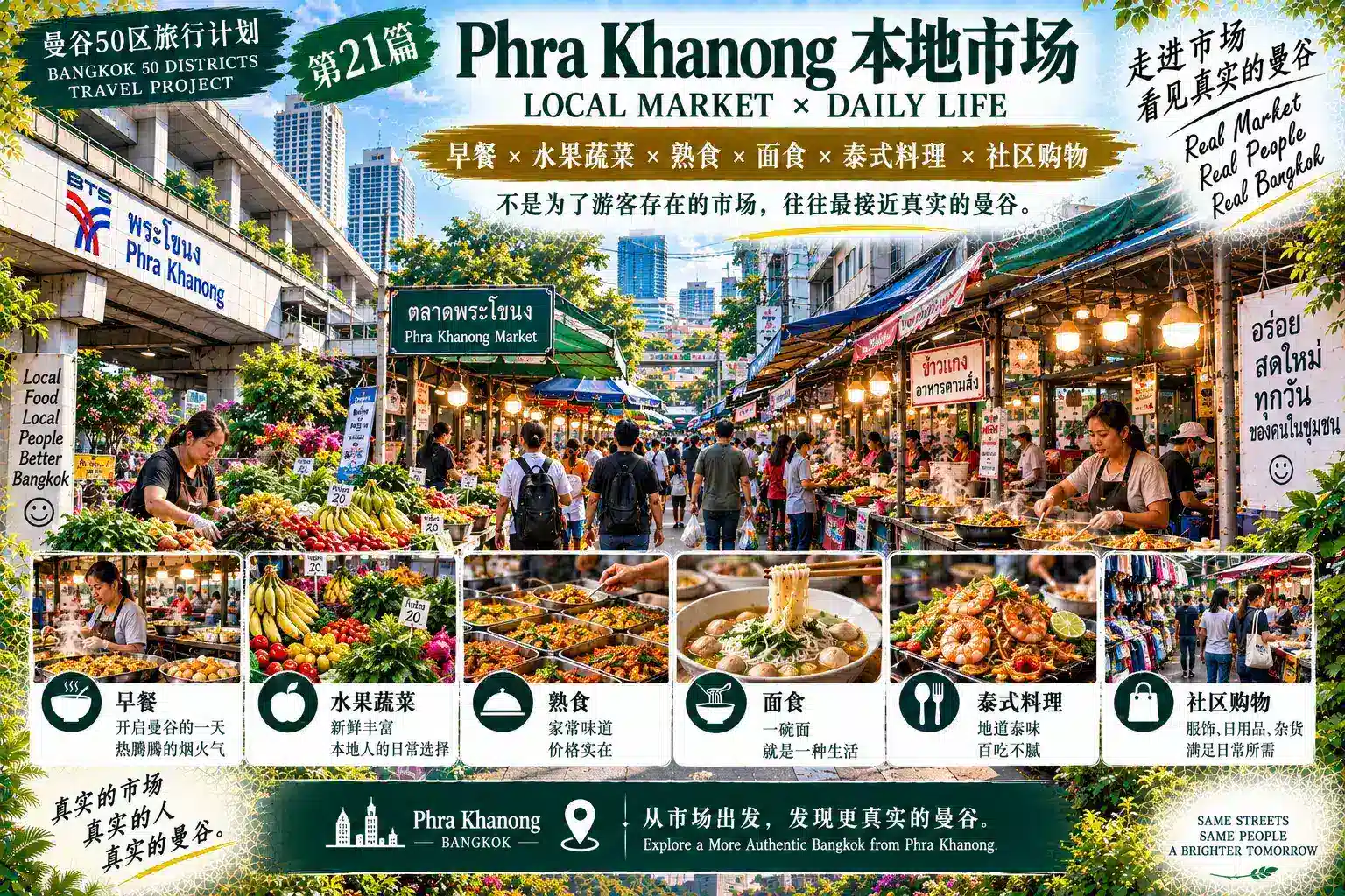 # 曼谷50区旅行计划｜第21篇 — 05