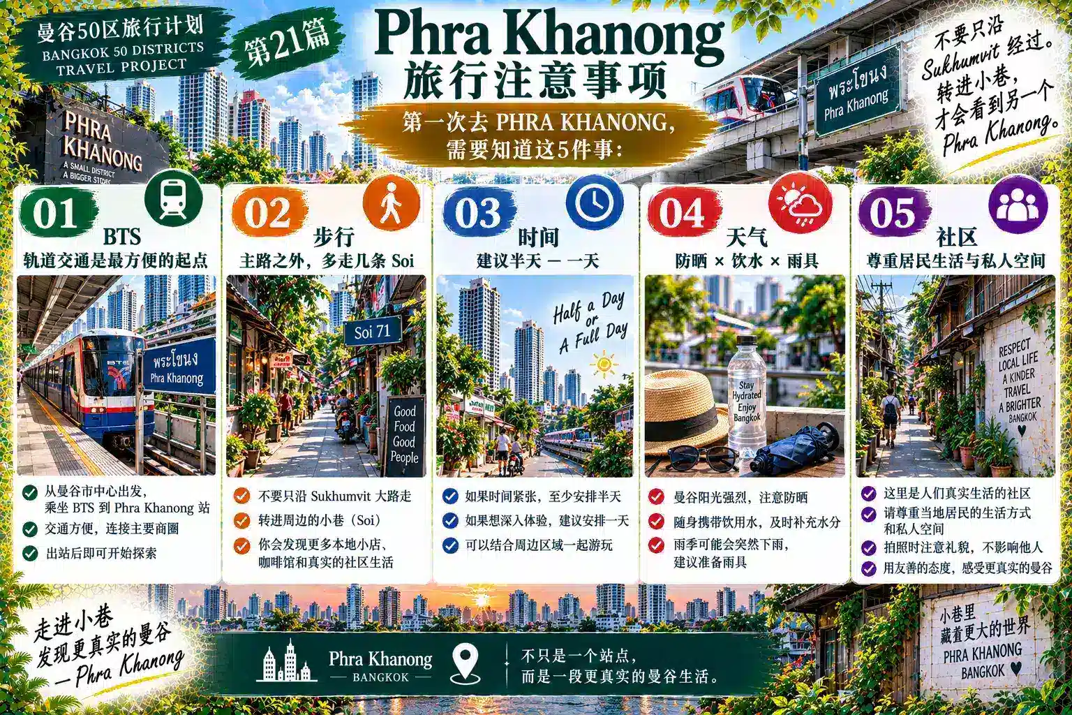 # 曼谷50区旅行计划｜第21篇 — 08
