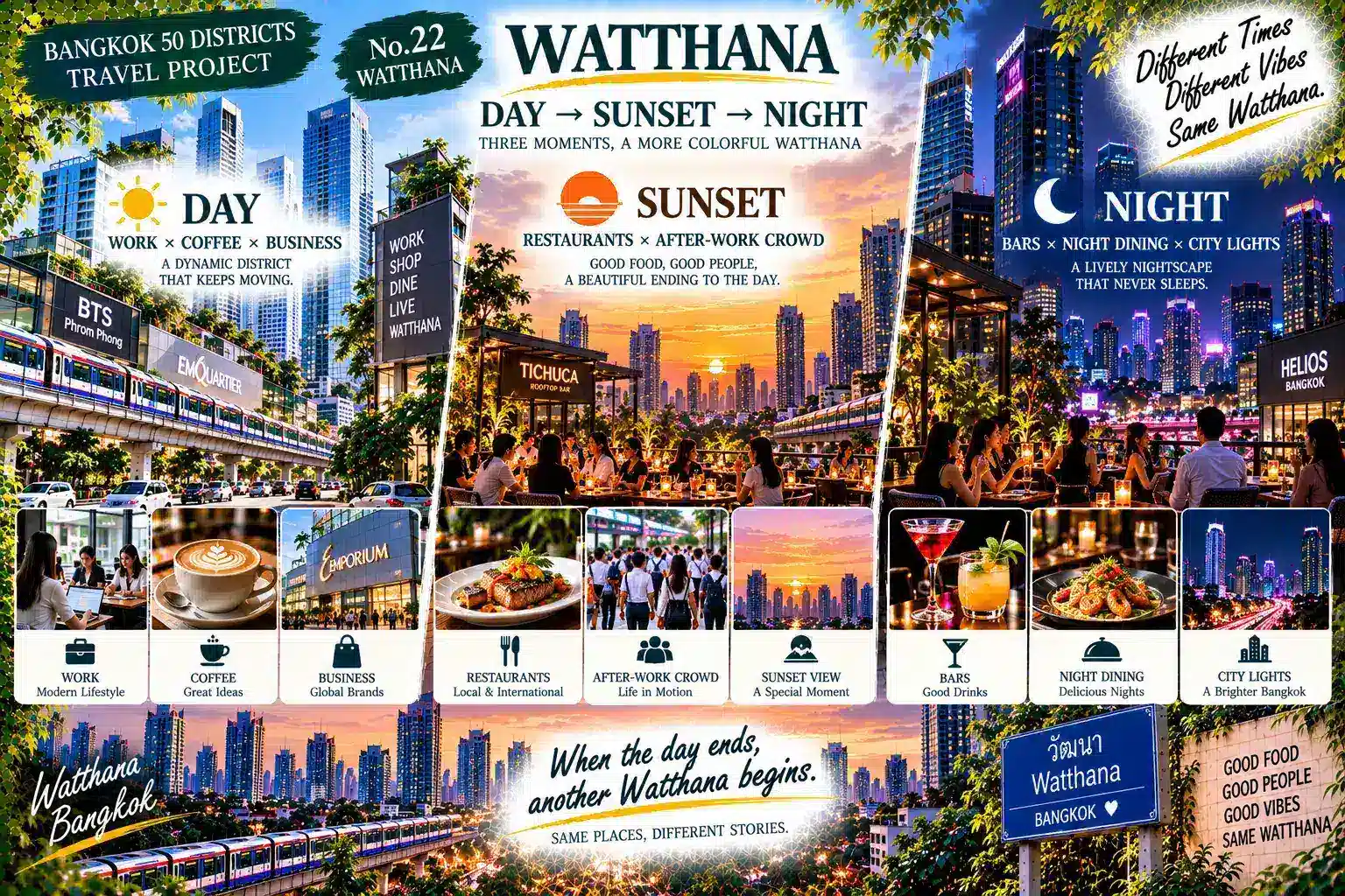 Watthana: From Thong Lo to Ekkamai: International Living, High-Rise Residences and Local Communities Along Sukhumvit — 07