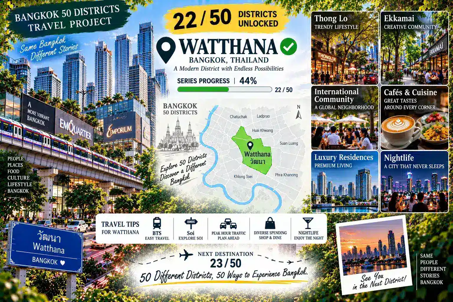 Watthana: From Thong Lo to Ekkamai: International Living, High-Rise Residences and Local Communities Along Sukhumvit — 09