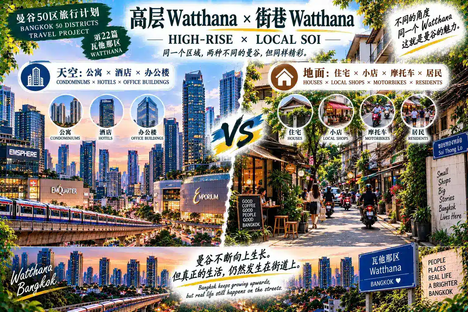 # 曼谷50区旅行计划|第22篇 — 06