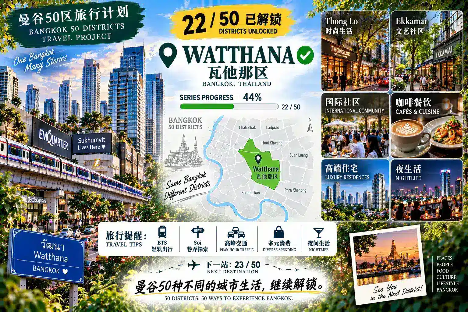 # 曼谷50区旅行计划|第22篇 — 09