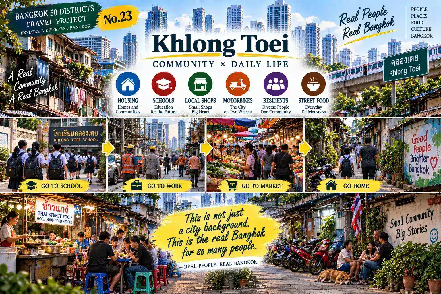 Khlong Toei: From Khlong Toei Market to Bangkok Port: Another Urban System Hidden Beside the Skyscrapers — 05