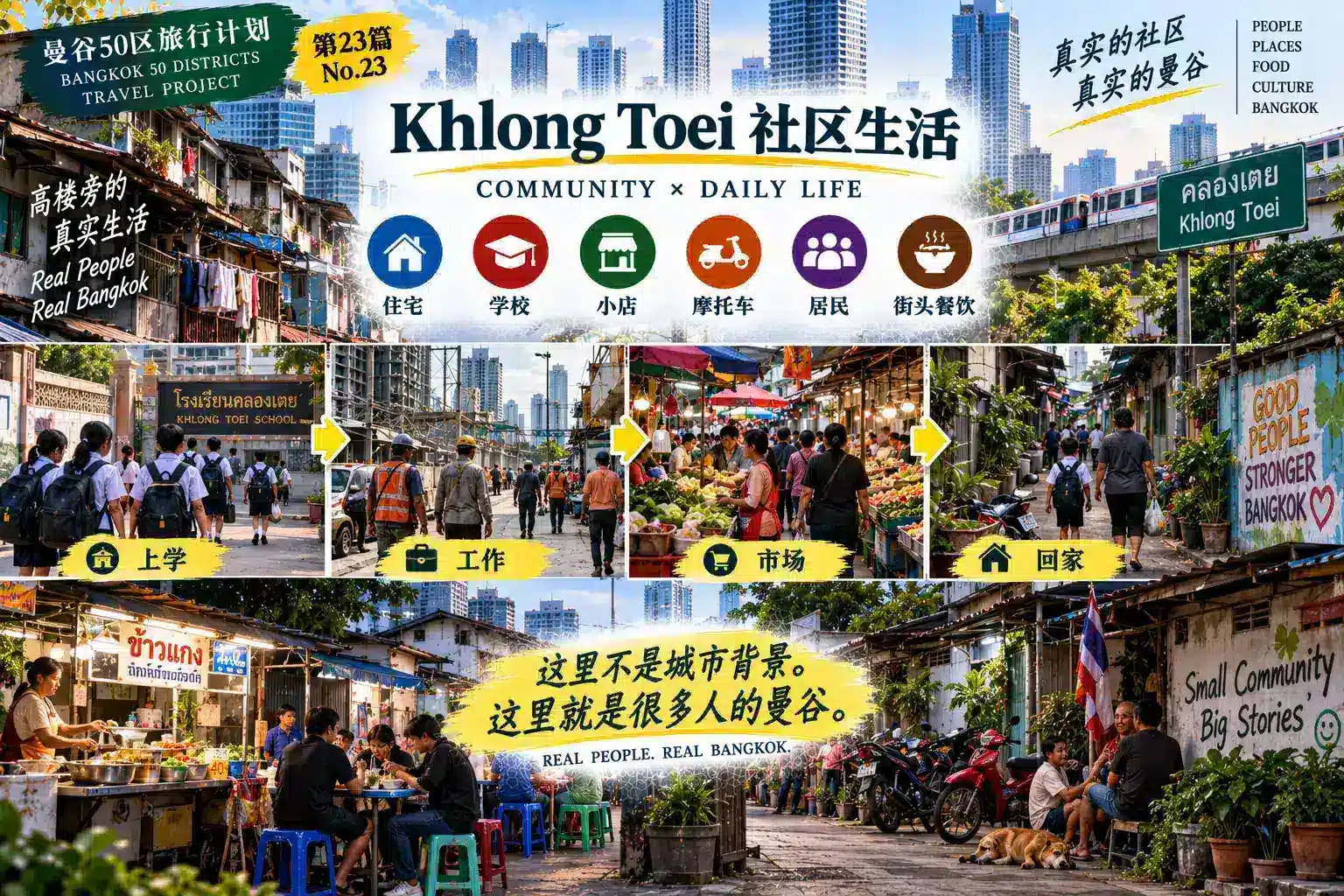 # 曼谷50区旅行计划|第23篇 — 05