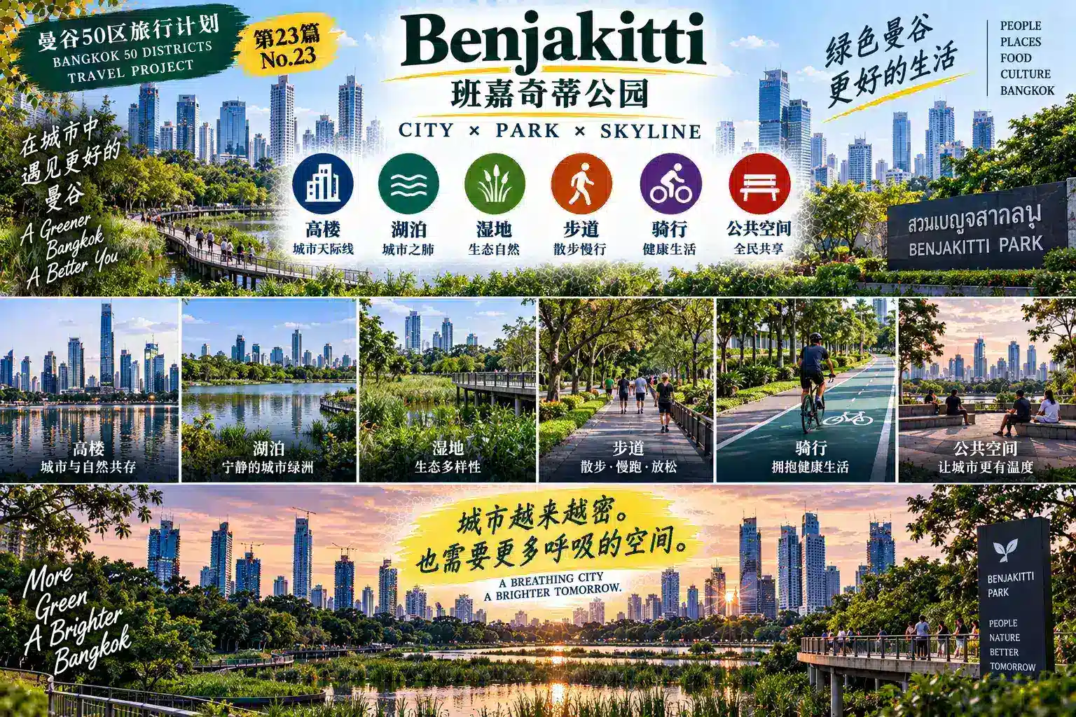 # 曼谷50区旅行计划|第23篇 — 06