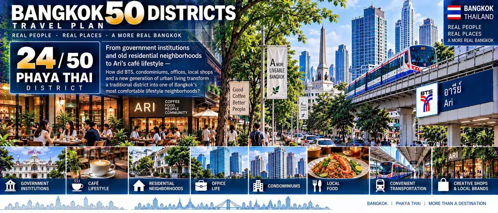 Phaya Thai: From Government Institutions and Old Residential Neighborhoods to Ari’s Café Lifestyle — How Did BTS, Condominiums, Offices, Local Shops and a New Generation of Urban Living Transform a Traditional District into One of Bangkok’s Most Comfortable Lifestyle Neighborhoods?
